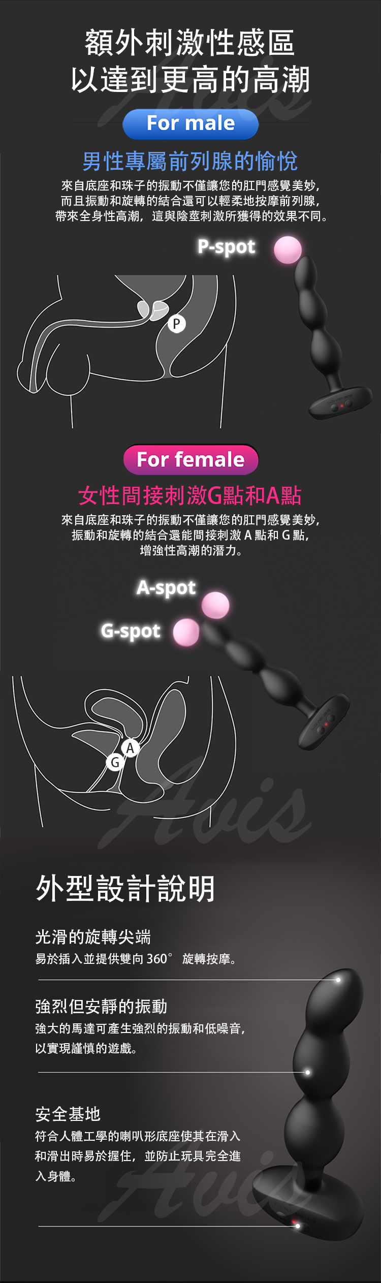 Lovense Ridge 黑色後庭拉珠震動器展示旋轉頭與手機App操控畫面。