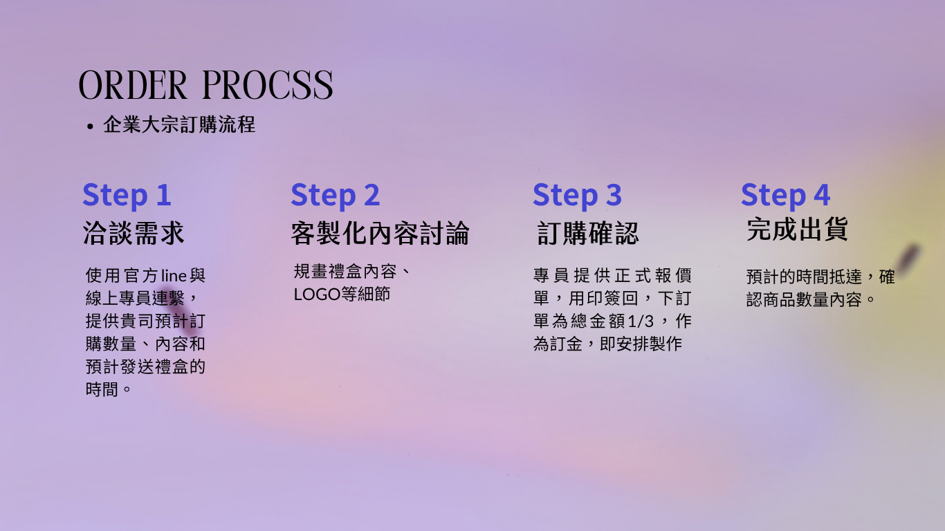 2025中秋禮盒訂購