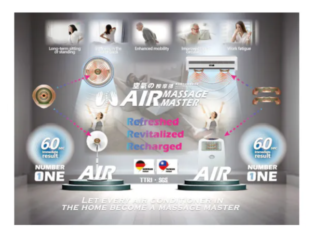 (健鎂力) AIR MASSAGE MASTER 體感式(空氣按摩)高效能濾菌機|負氧離子空氣按摩體感裝置|風扇|空調 【10/19 截單，預計 :10月尾至11月中發貨】】