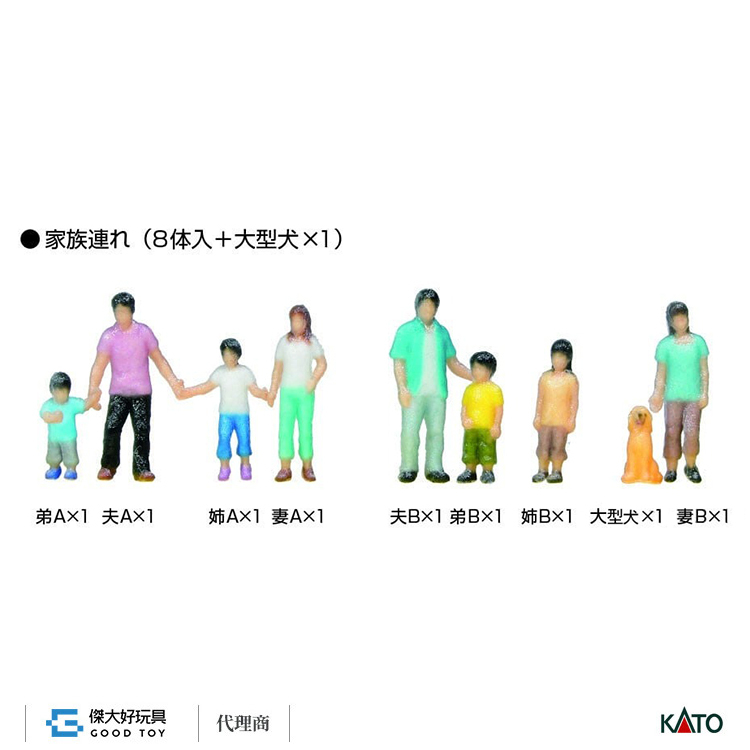 KATO 24-237N (N) 人偶 家庭出行 (8入)