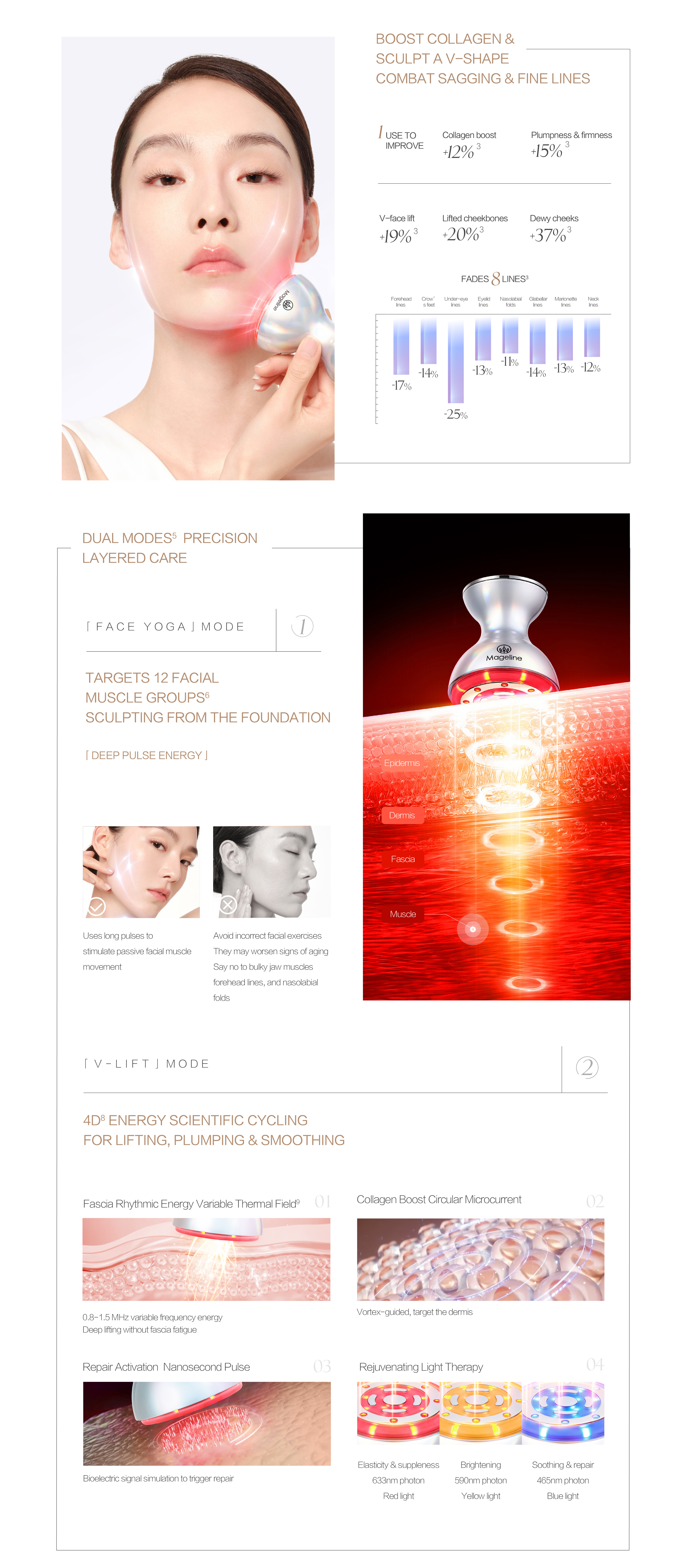 MAGELINE ULTRA SCULPTINGDUMBBELL