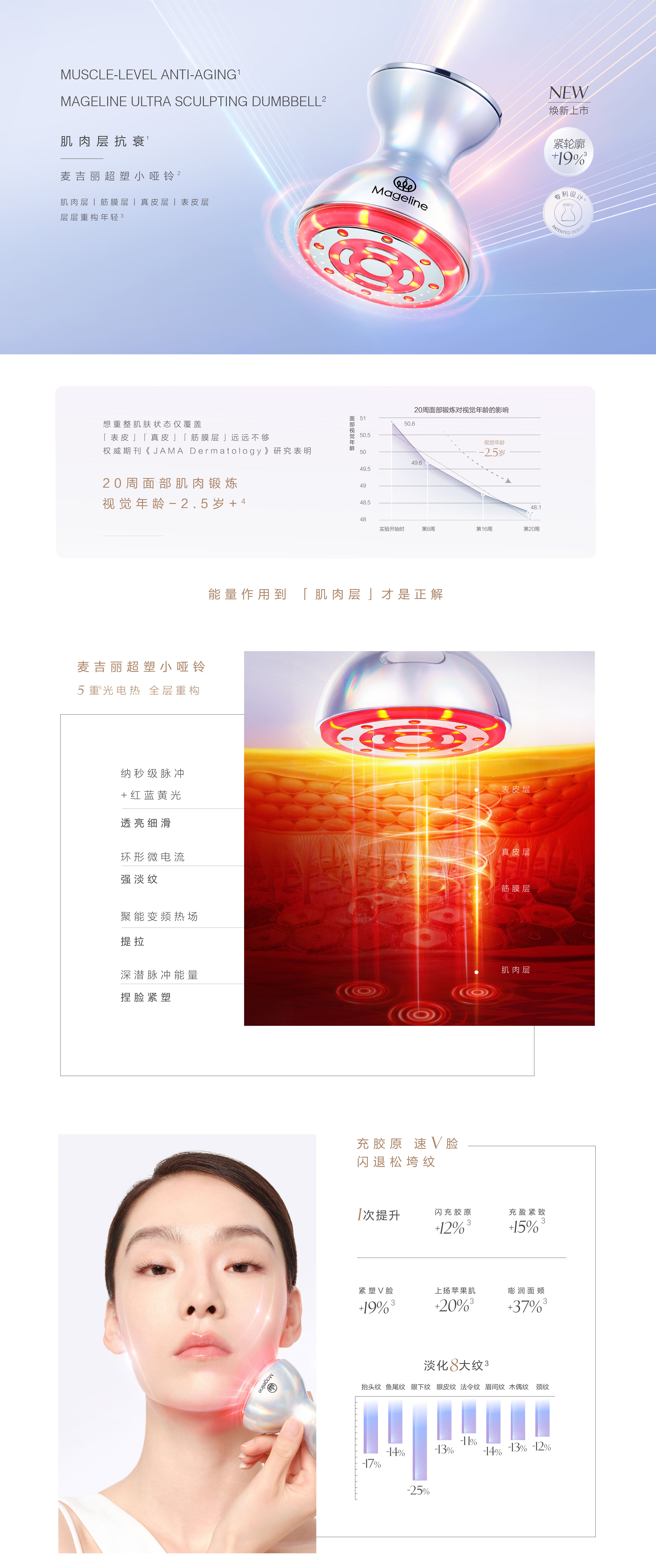 麦吉丽紧致塑颜美容仪