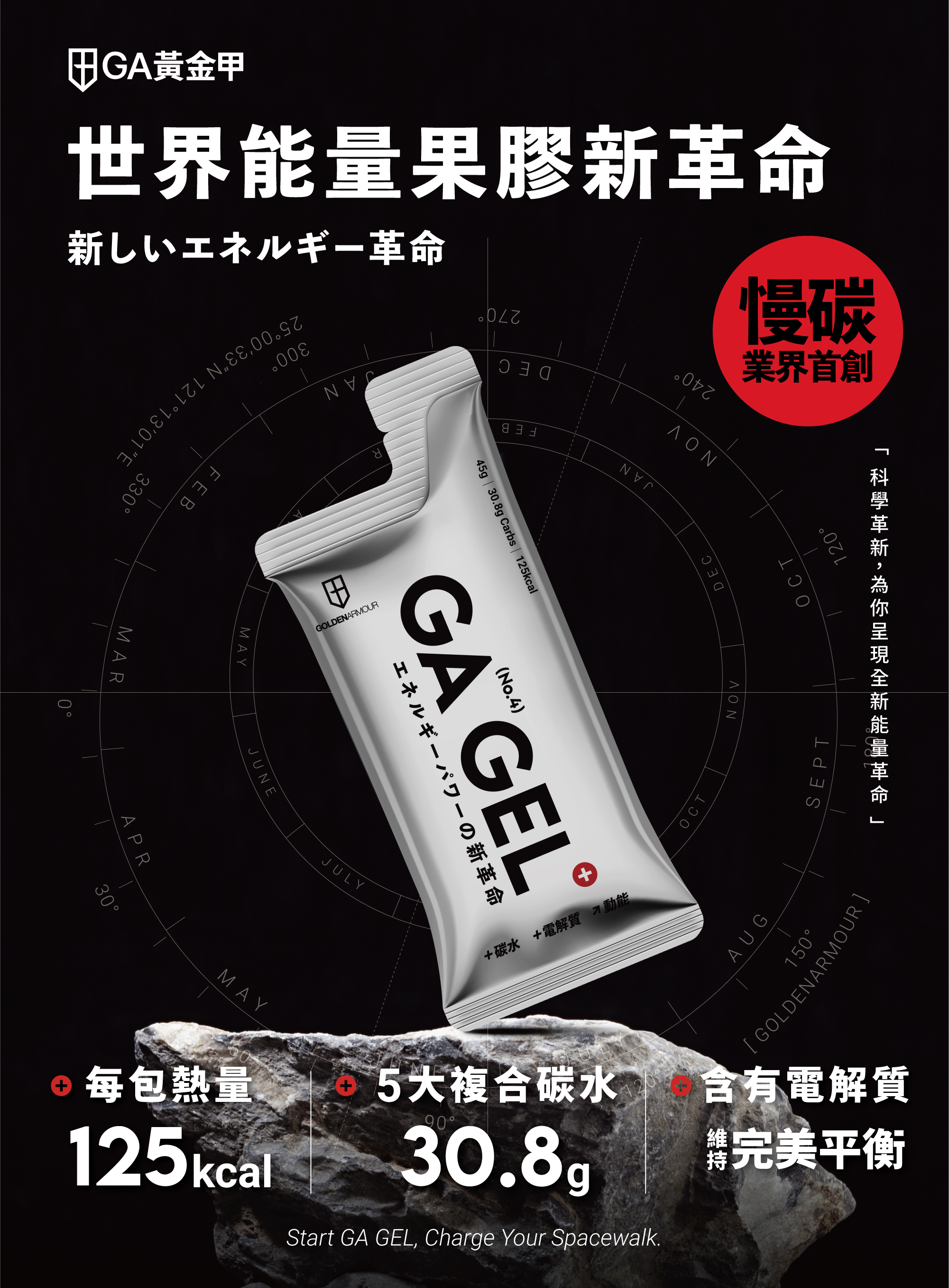 GAGEL太空能量膠慢碳業界首創