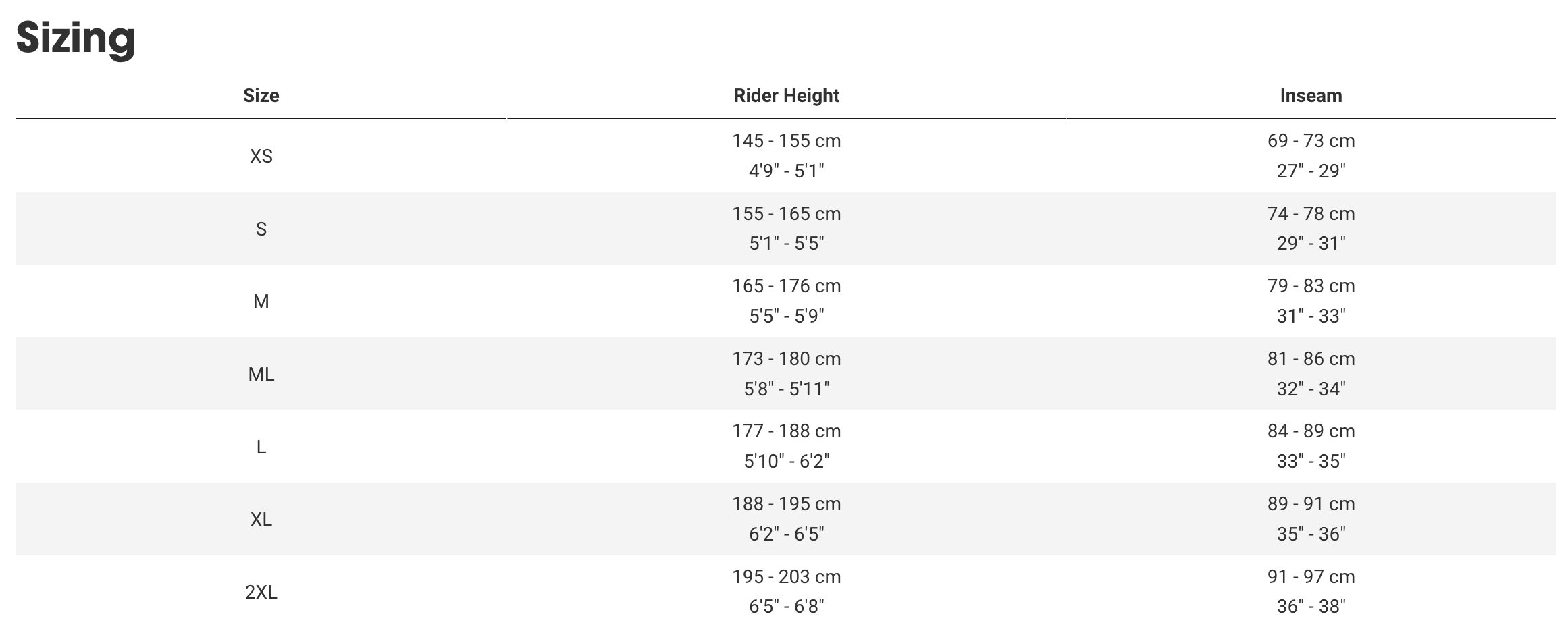 自行車尺寸對照表，依據騎士身高與內腿長建議適合的車架尺碼。從 XS（適合身高 145–155 公分、內腿長 69–73 公分）到 2XL（適合身高 195–203 公分、內腿長 91–97 公分），提供完整尺寸範圍。