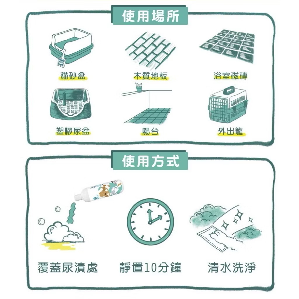 臭味滾｜全效尿漬清潔霸 500ml