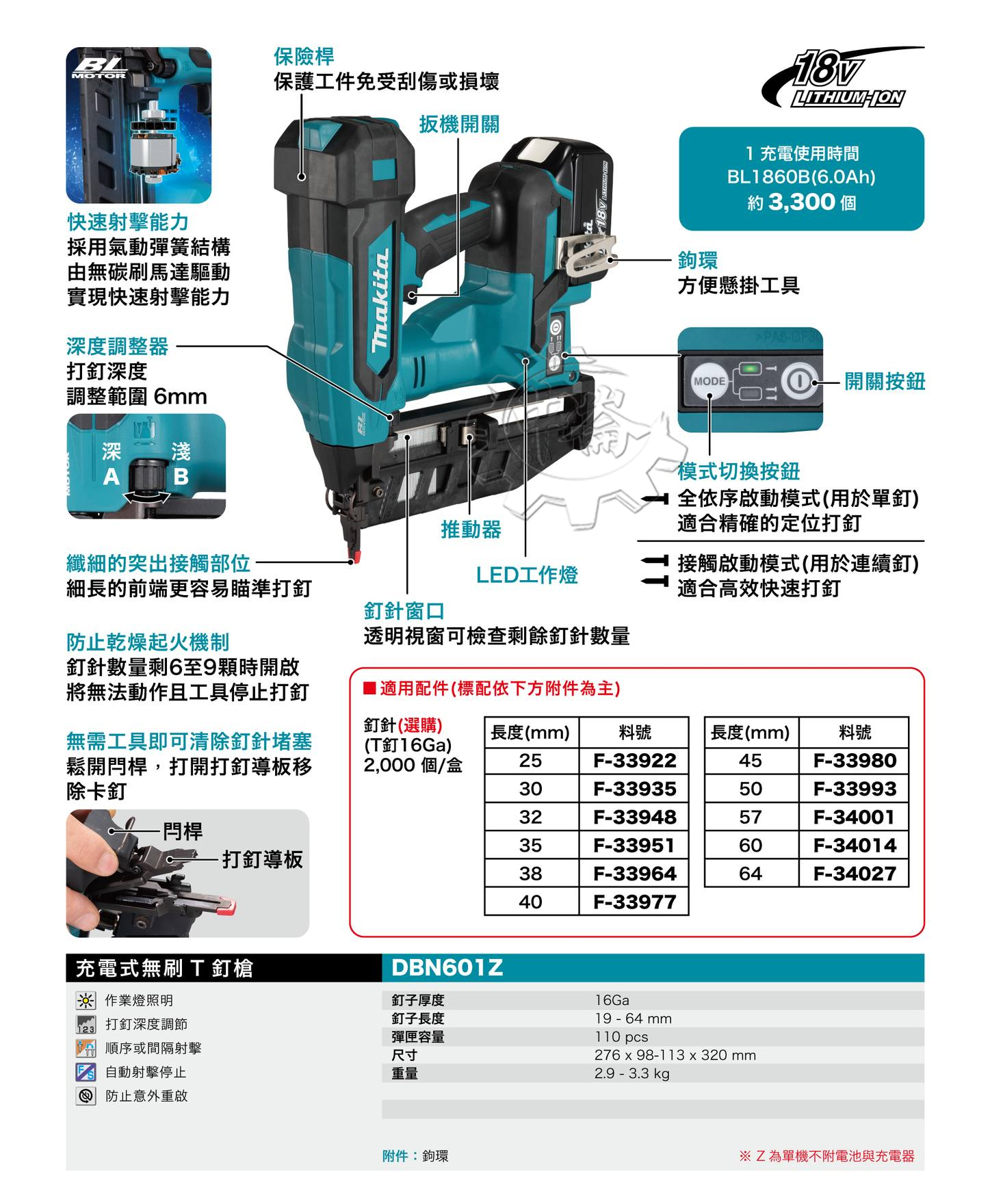 ＊中崙五金【附發票】牧田 18V 無刷木工T型釘槍 DBN601Z (單機) 釘槍 16Ga 釘子長度可裝19-64mm