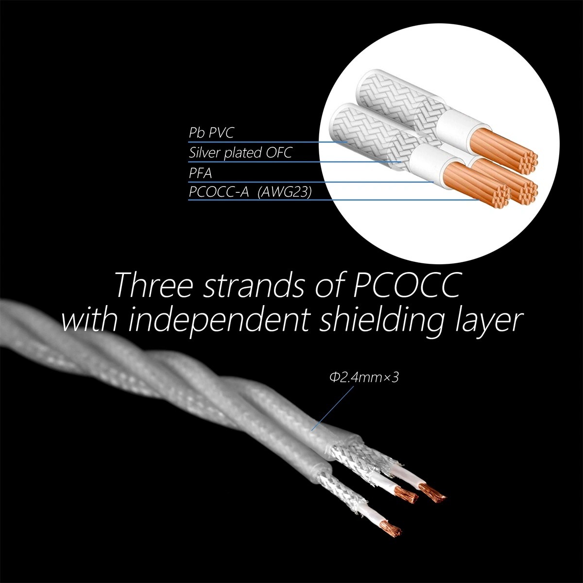 ddHiFi RC20A RCA Signal Cable for Connecting Desktop Devices