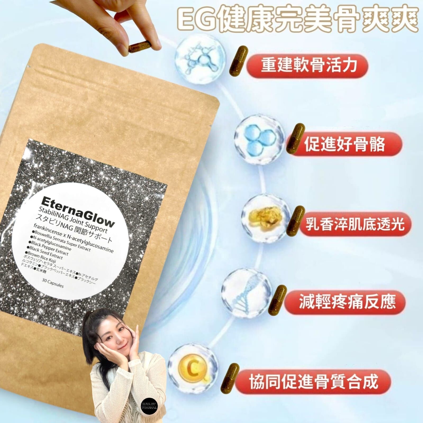 （關節+美肌+抗氧化三合一科學配方）EG 健康完美🌟骨爽爽「乳香·乙酰葡萄糖胺」StabiliNAG Joint Support 30 粒   Z83