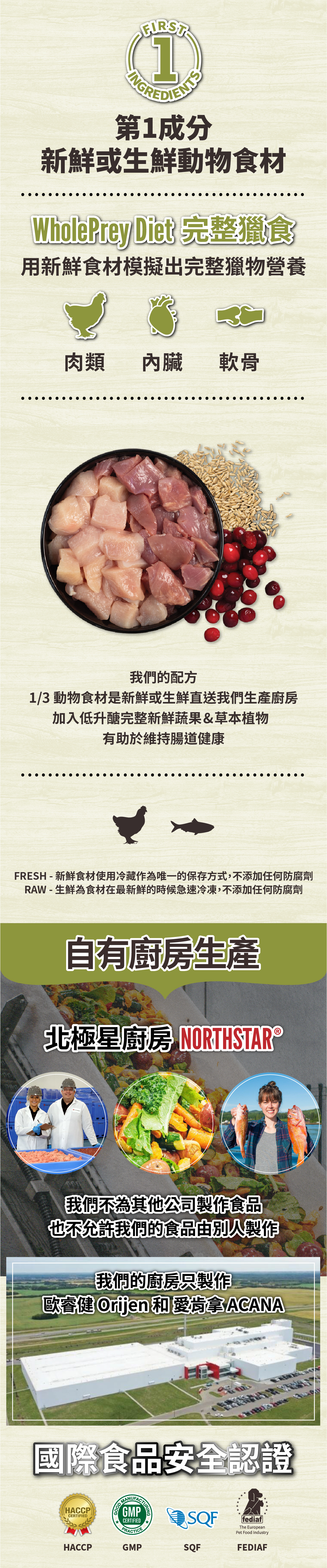 田園收穫-低GI配方-貓飼料-愛肯拿-ACANA