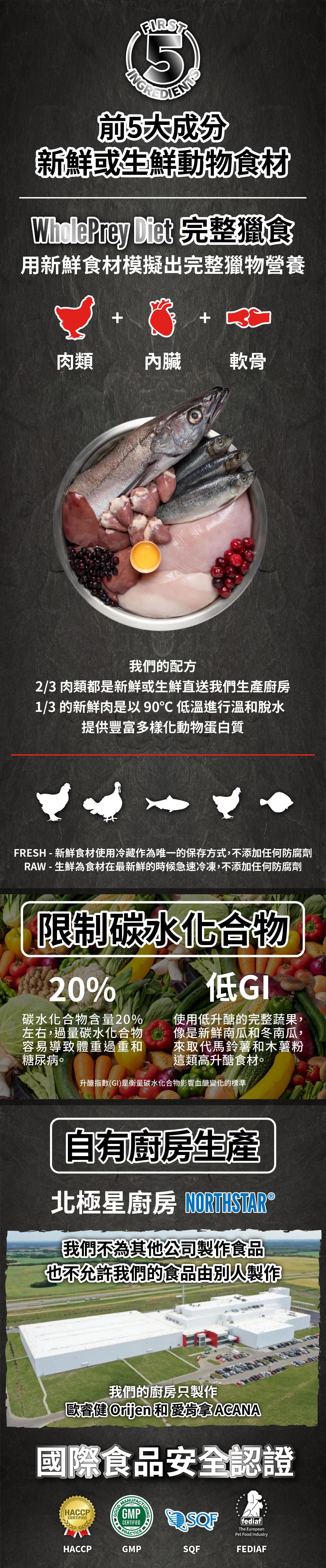 Orijen歐睿健 鮮雞愛貓 無穀鮮肉貓糧