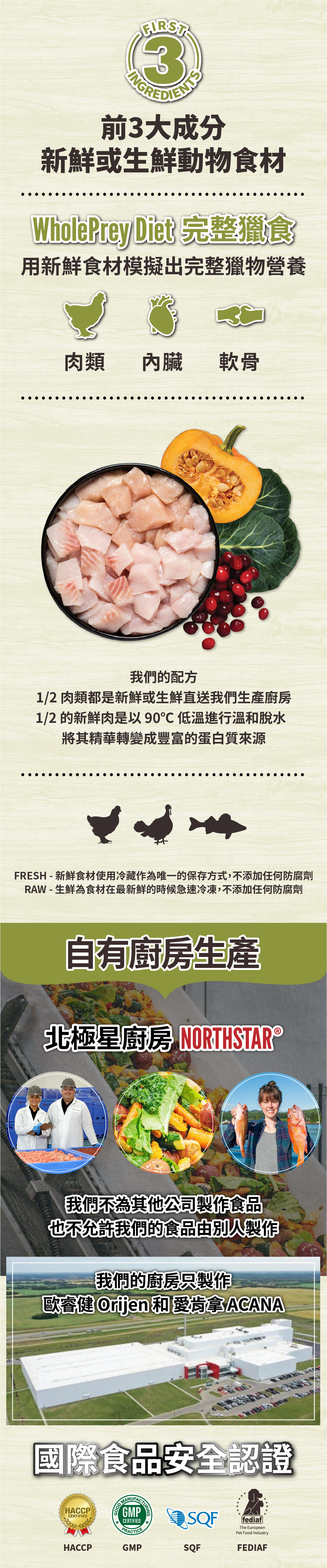 農場盛宴-無穀配方-貓飼料-愛肯拿-ACANA