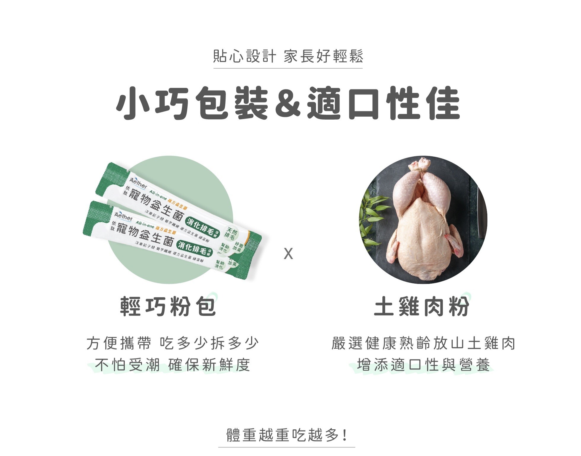 依鈦-寵物益生菌 護膚爆毛益生菌 消化排毛保健益生菌(單條/盒裝)