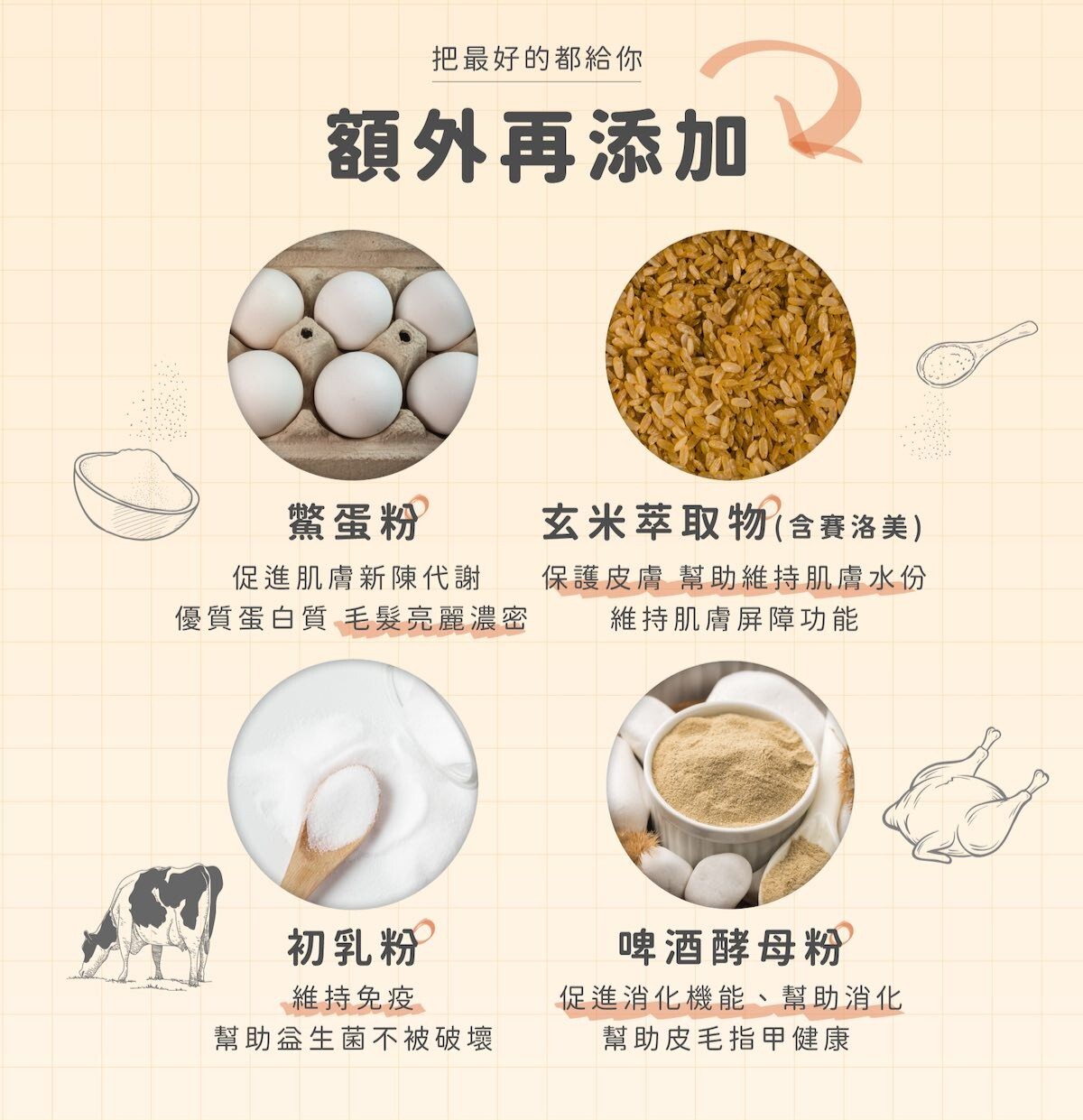 依鈦-寵物益生菌 護膚爆毛益生菌 消化排毛保健益生菌(單條/盒裝)