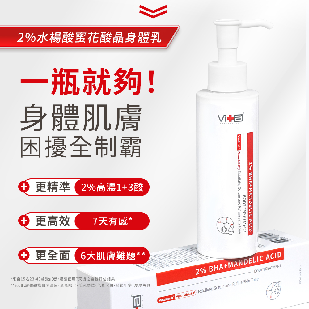 一瓶就夠！身體肌膚困擾全制霸！2%水楊酸蜜花酸晶身體乳