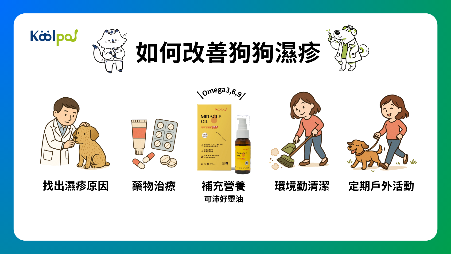 如何改善狗狗濕疹
