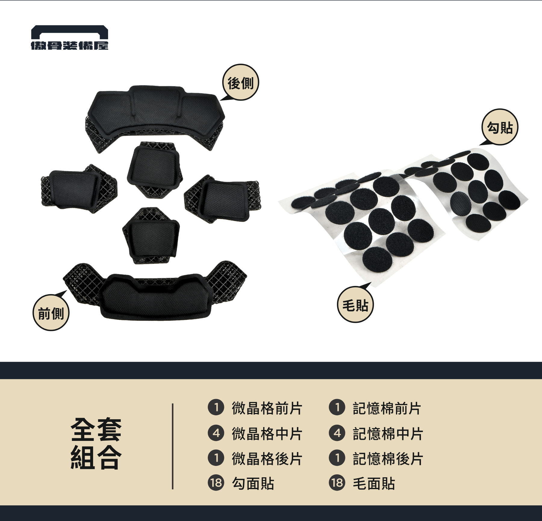 微晶格頭盔墊(包含前片、後片、中片:五角形 & 箭頭形) 記憶棉墊片(增強緩衝、提升貼合度) 勾面圓形貼紙 & 毛面長條貼紙(可依需求裁切,確保穩固安裝)