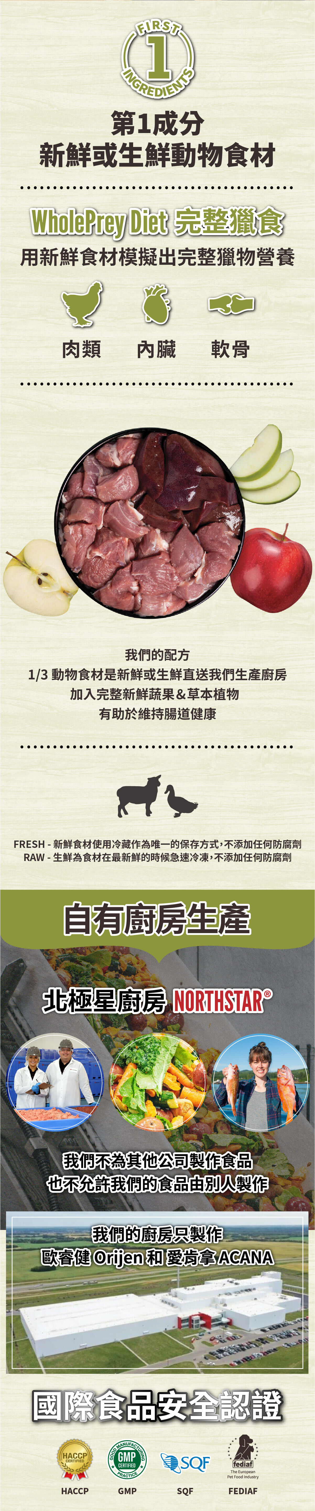 羊肉+蘋果低敏無穀-狗飼料-愛肯拿-ACANA