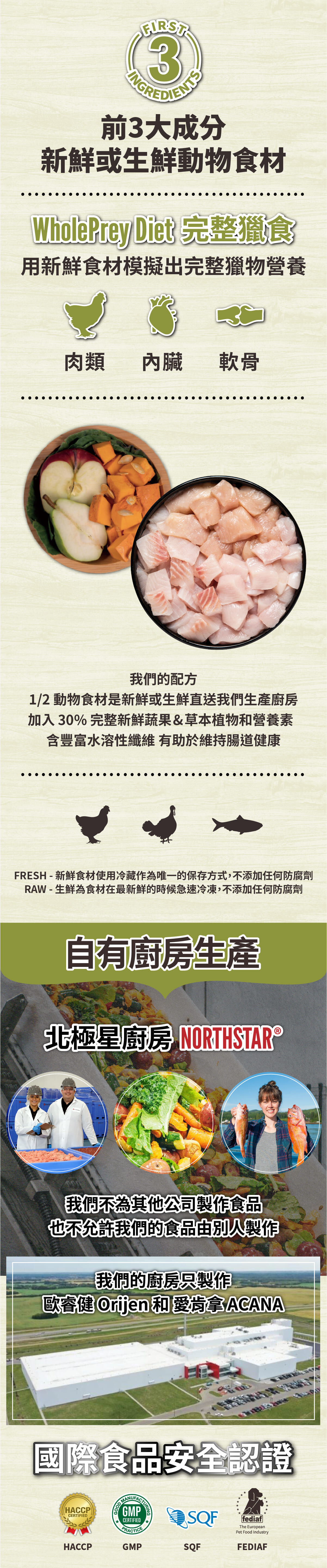 農場饗宴無穀配方-狗飼料-愛肯拿-ACANA