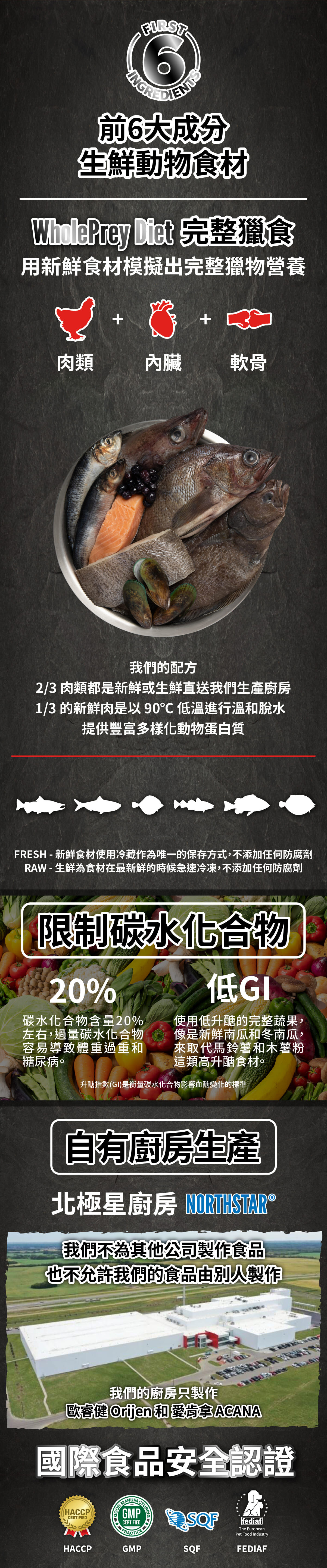 Orijen歐睿健 海洋魚小型犬 無穀鮮肉犬糧