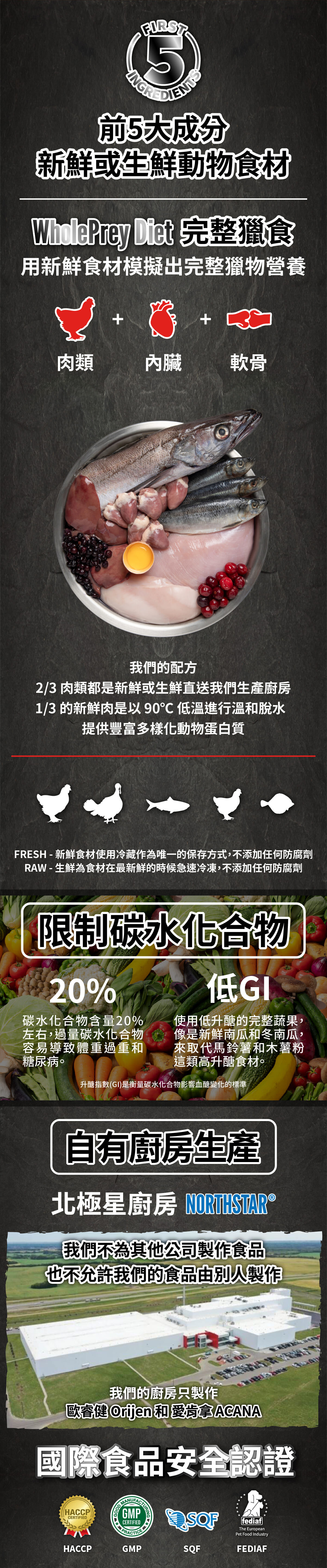 Orijen歐睿健 鮮雞高齡犬 無穀鮮肉犬糧