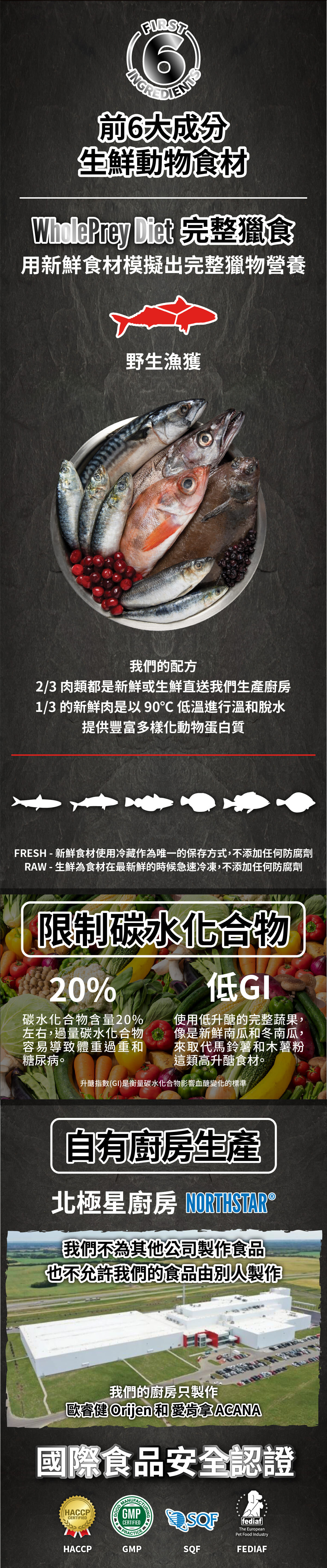 Orijen歐睿健 六種鮮魚犬 無穀鮮肉犬糧