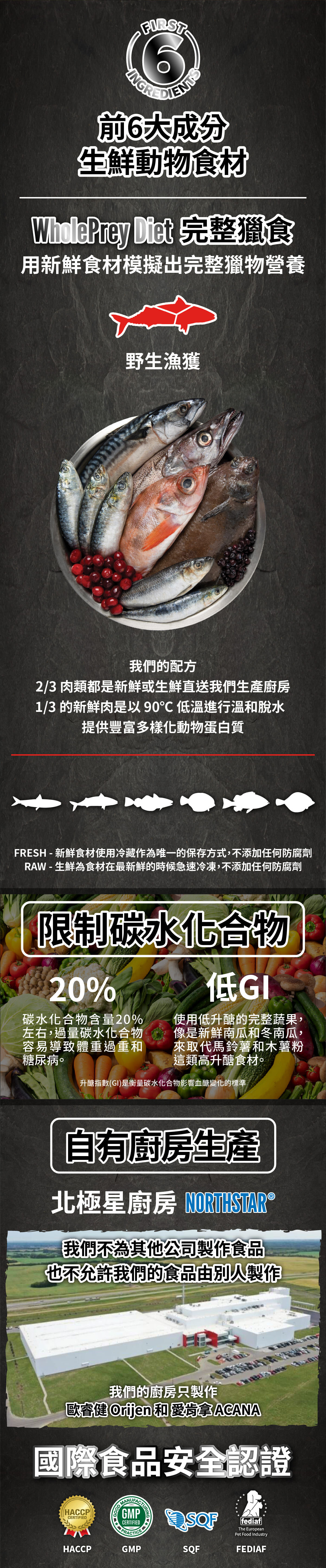 Orijen歐睿健 六種鮮魚貓 無穀鮮肉貓糧