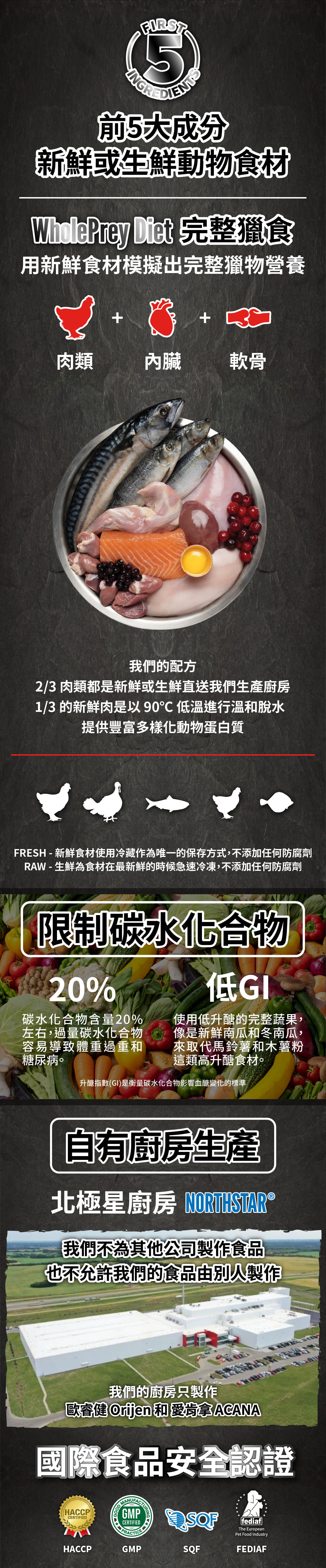 Orijen歐睿健 愛貓守護8 無穀鮮肉貓糧