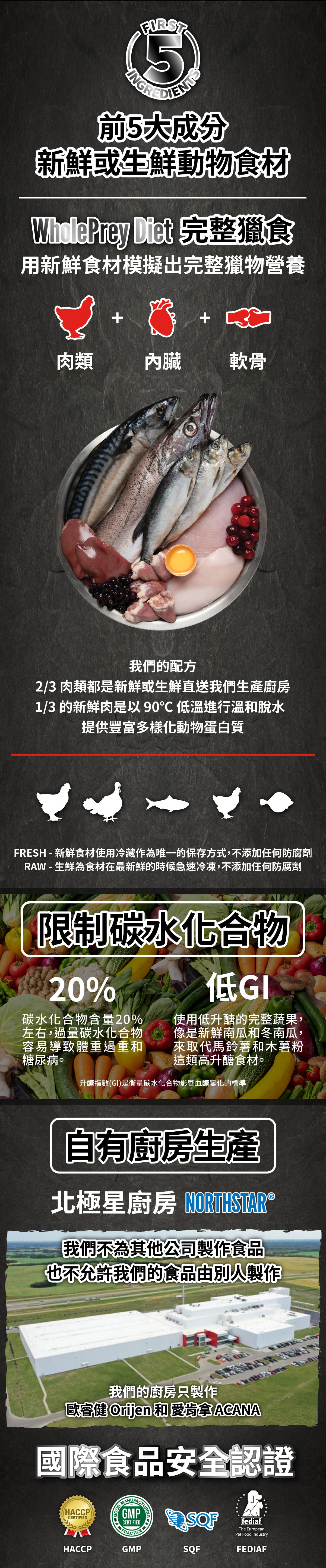 Orijen歐睿健 鮮雞室內貓 無穀鮮肉貓糧