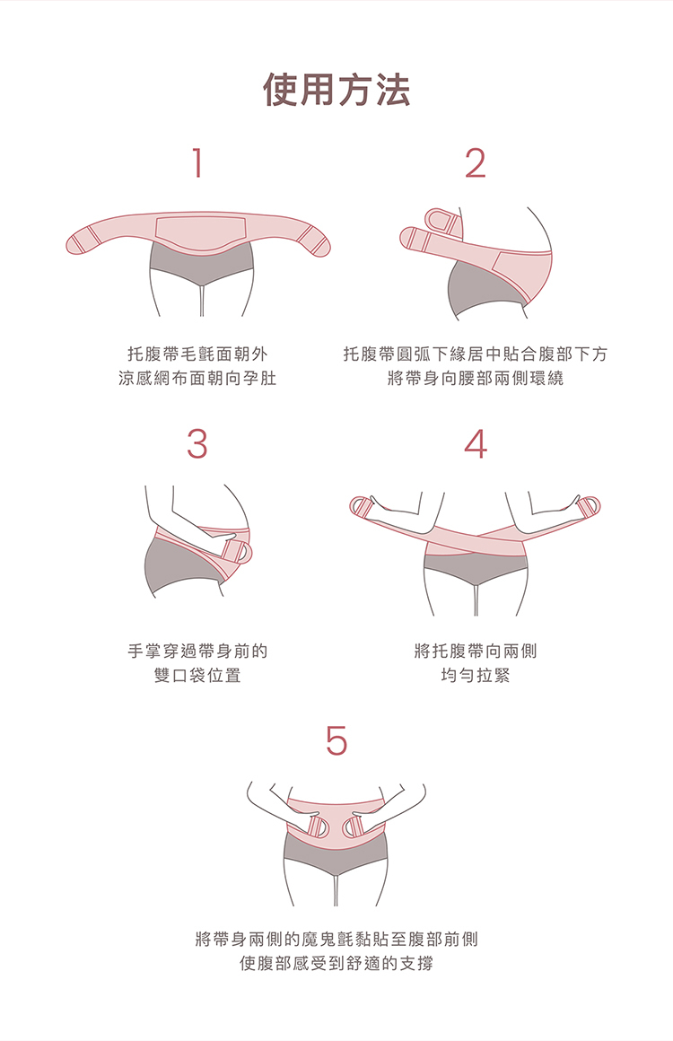 機能空氣感彈力托腹帶 使用方法