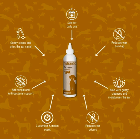 Natravet Nutraotic  -洗耳水(貓狗合用) 225毫升