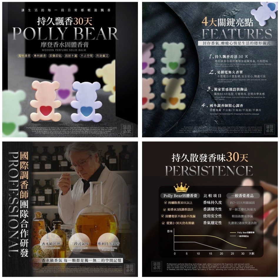 Polly Bear 第二代 摩登香水固體香膏5入組