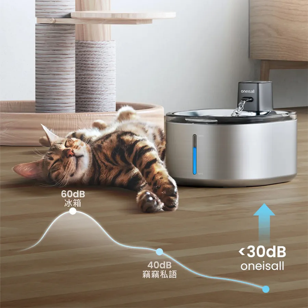 Oneisall 4L 無線貓咪飲水機