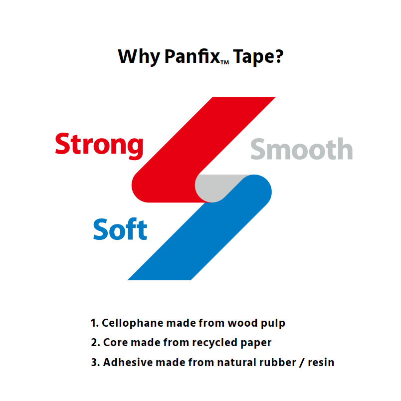 Panfix 不費時 1” (25碼) 透明膠紙 (1筒6卷)