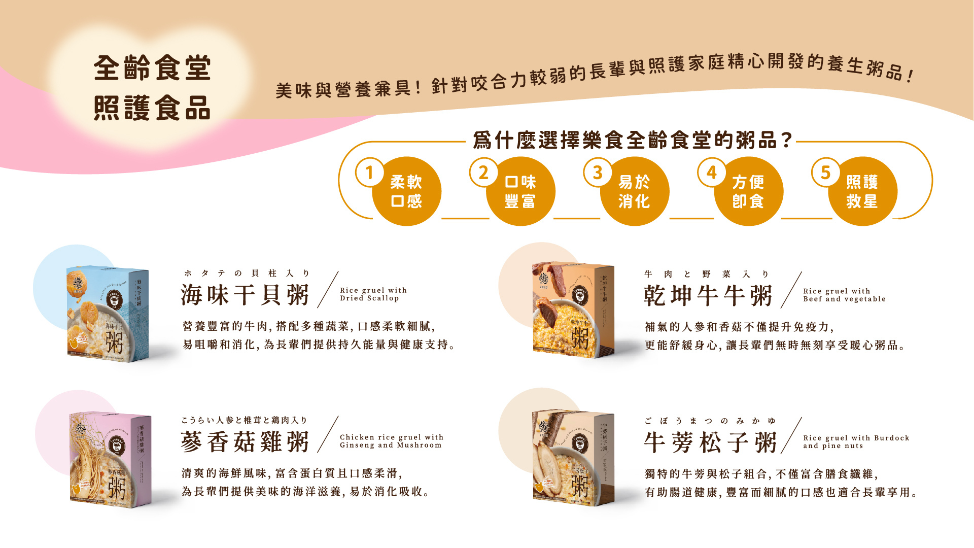 樂食全齡食堂-介護粥-6盒組(蔘香菇雞/乾坤牛牛/海味干貝/牛蒡松子)