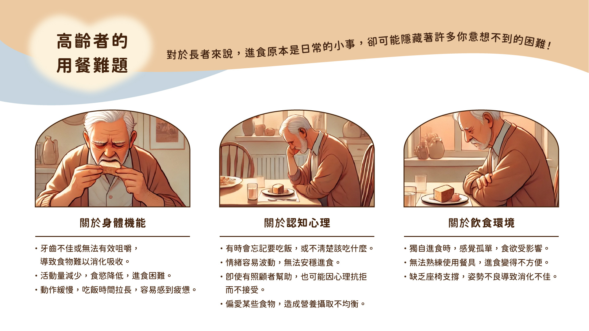 樂食全齡食堂-介護粥-6盒組(蔘香菇雞/乾坤牛牛/海味干貝/牛蒡松子)