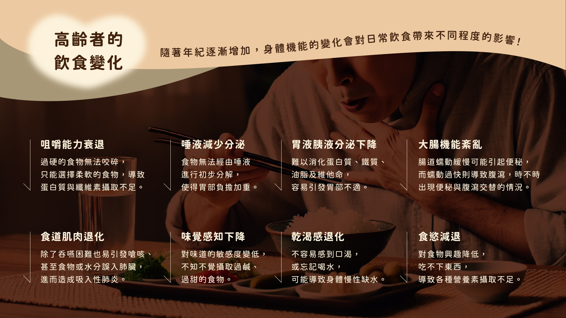 樂食全齡食堂-介護粥-6盒組(蔘香菇雞/乾坤牛牛/海味干貝/牛蒡松子)