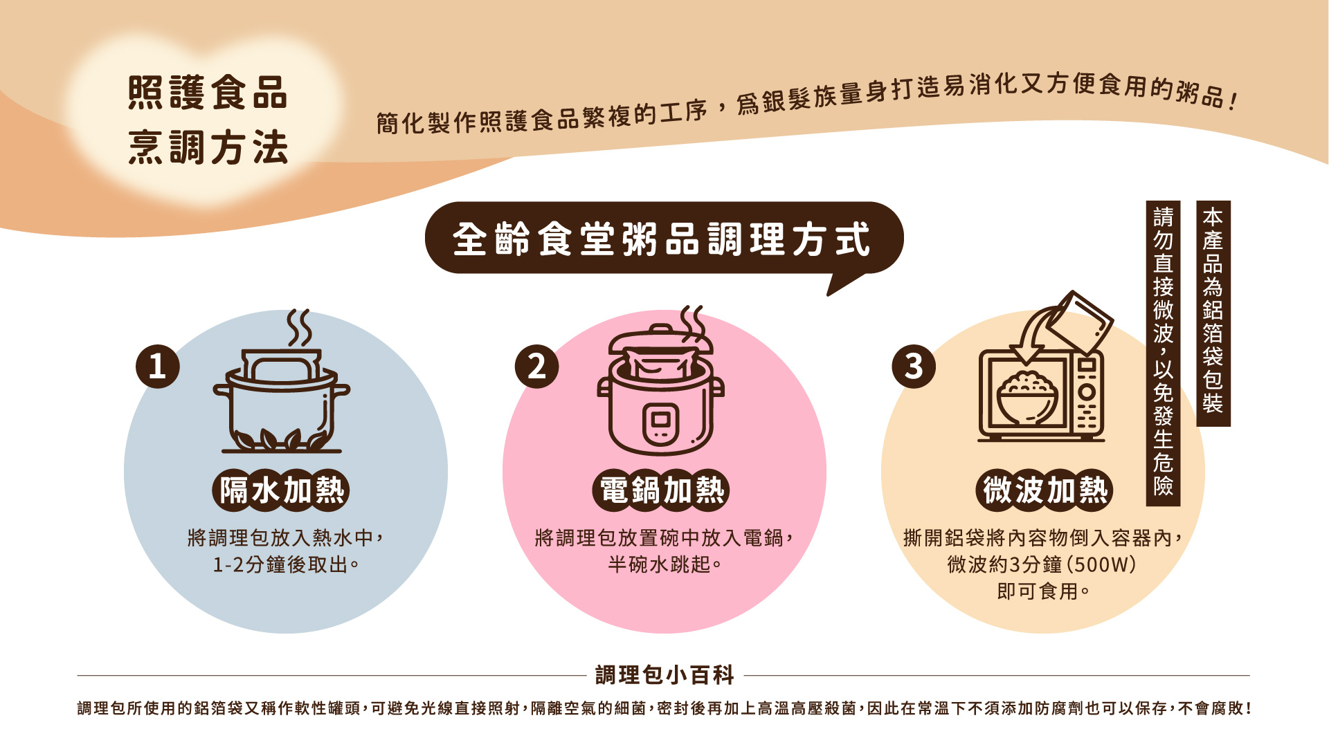 樂食全齡食堂-介護粥-6盒組(蔘香菇雞/乾坤牛牛/海味干貝/牛蒡松子)