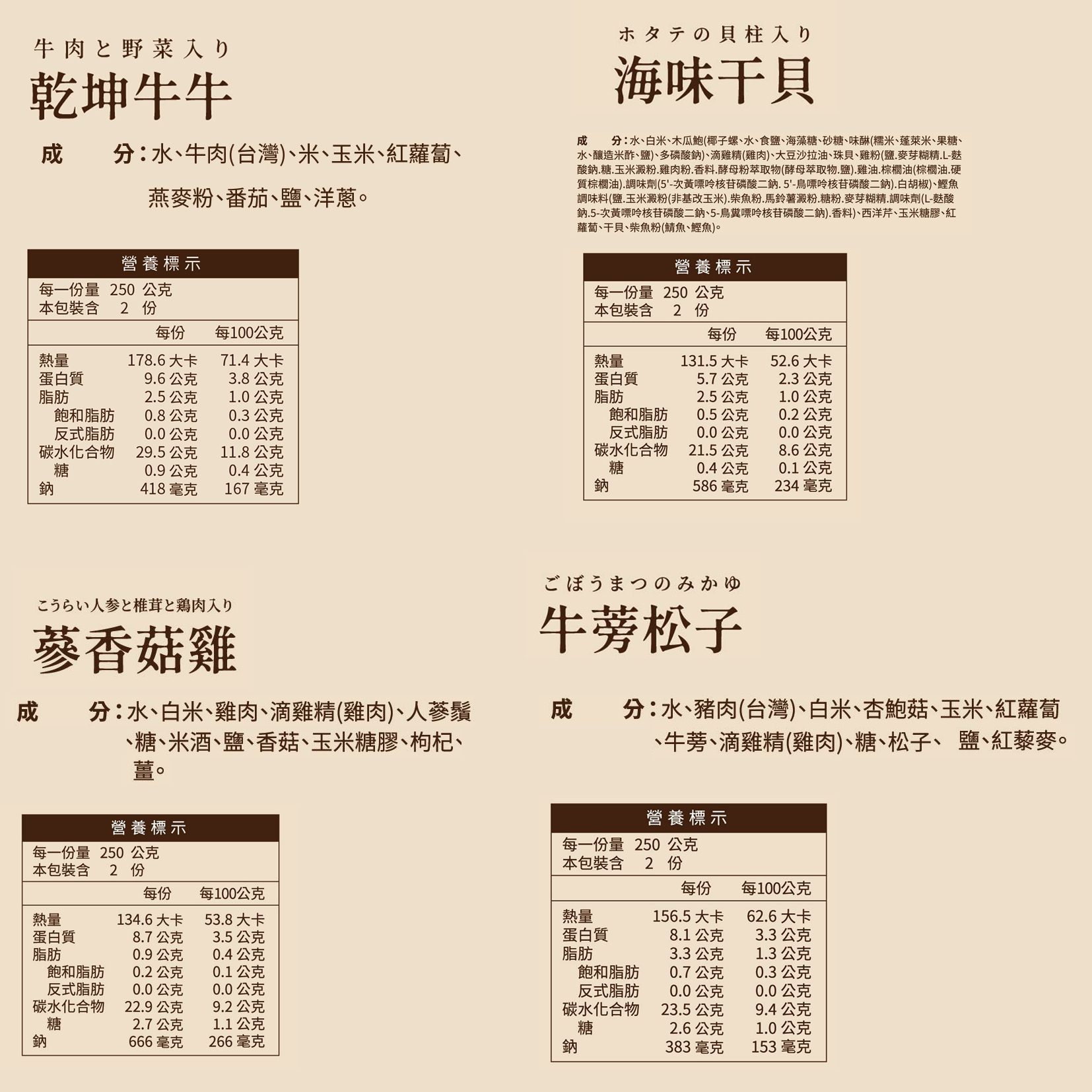 樂食全齡食堂-介護粥-6盒組(蔘香菇雞/乾坤牛牛/海味干貝/牛蒡松子)