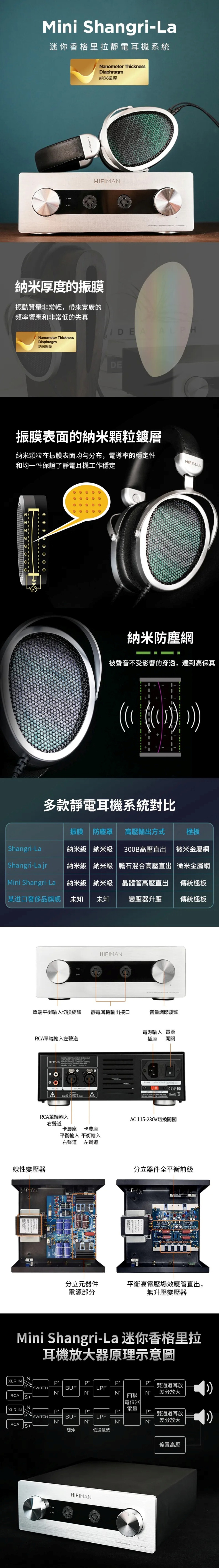 HIFIMAN Mini Shangri-La