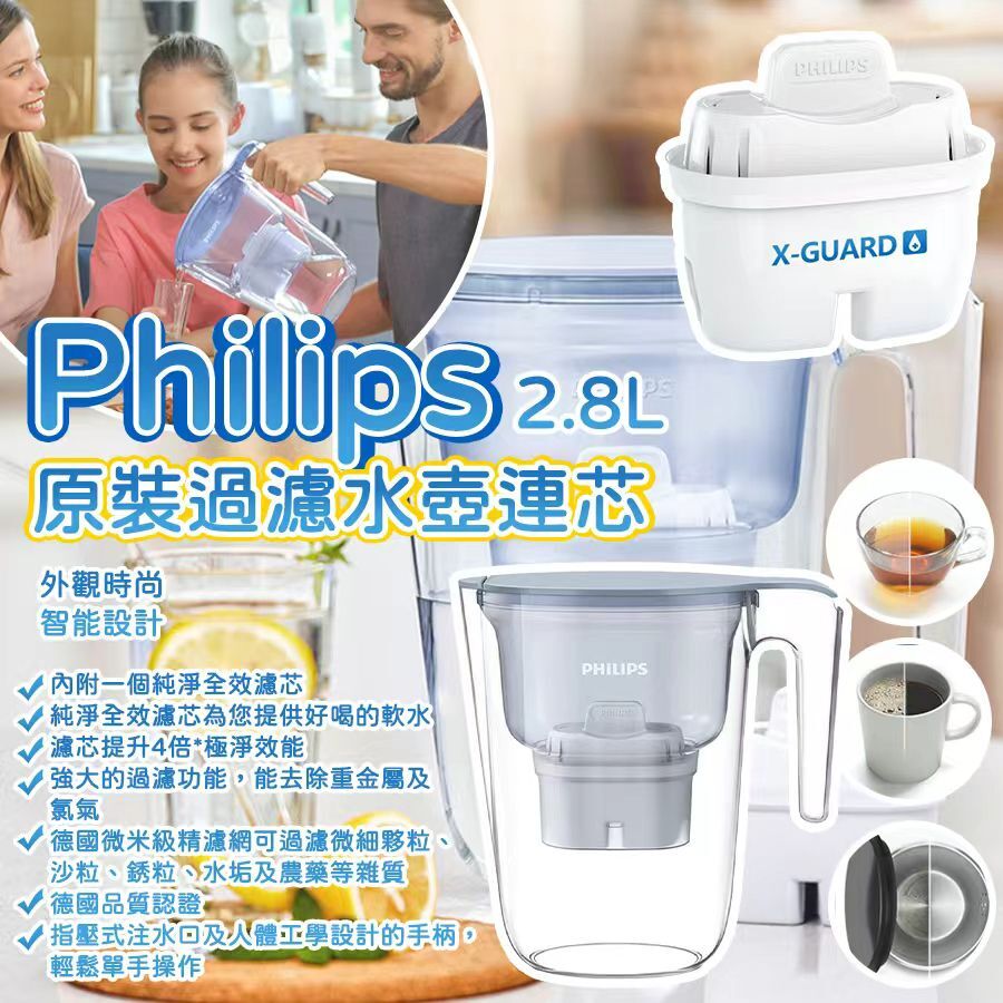 Philips 原裝過濾水壺連芯