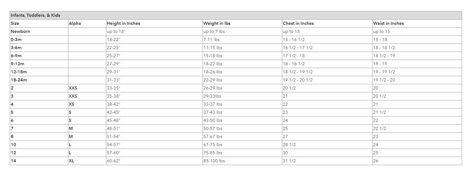 【預購】Disney G071006 公主裙系列