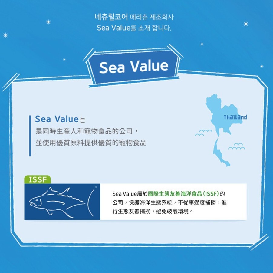 NATURAL CORE 自然核心｜Merrychu 離胺酸肉泥14gx4入