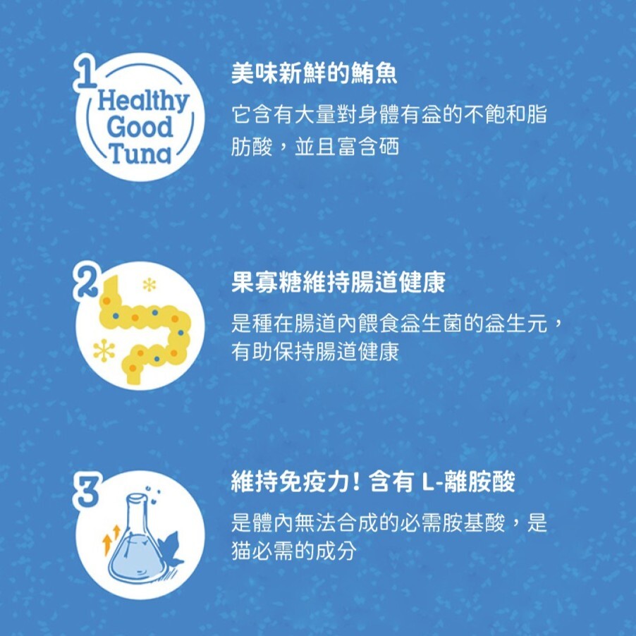 NATURAL CORE 自然核心｜Merrychu 離胺酸肉泥14gx4入