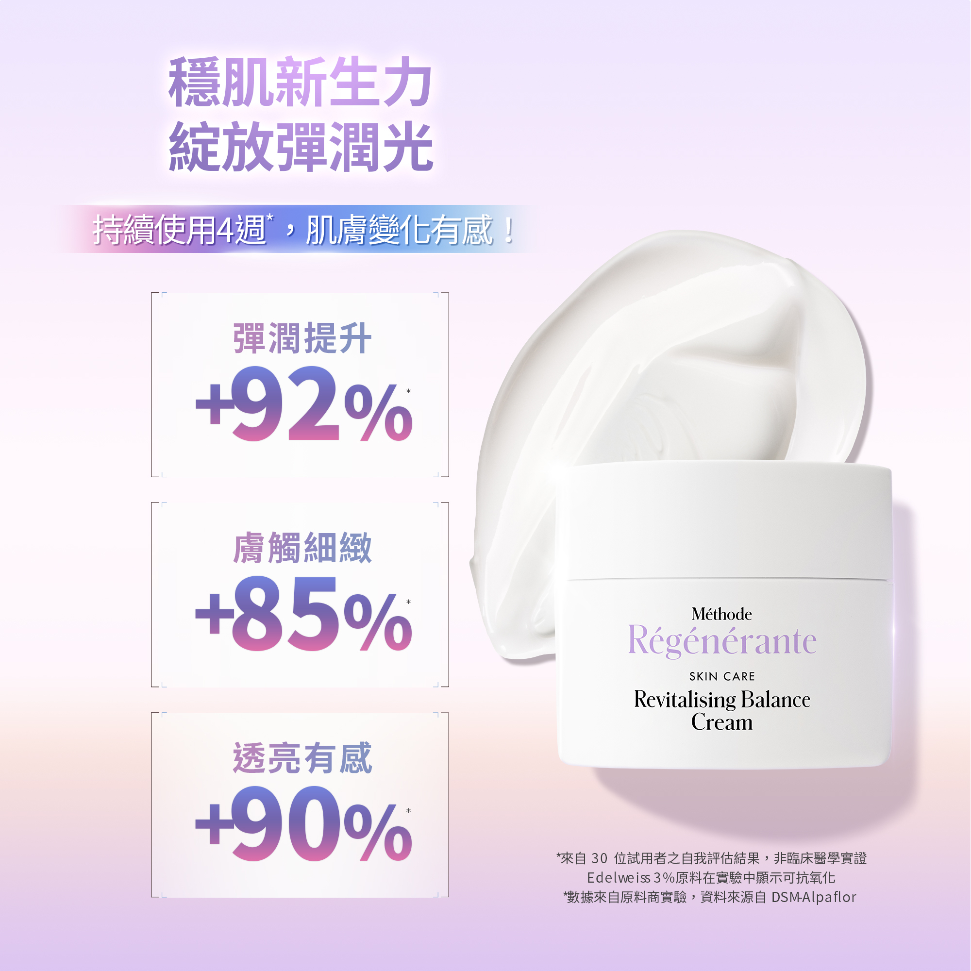 髮妝之鑰LA BIOSTHETIQUE 法國LB MR微導靈芝膠原賦活霜