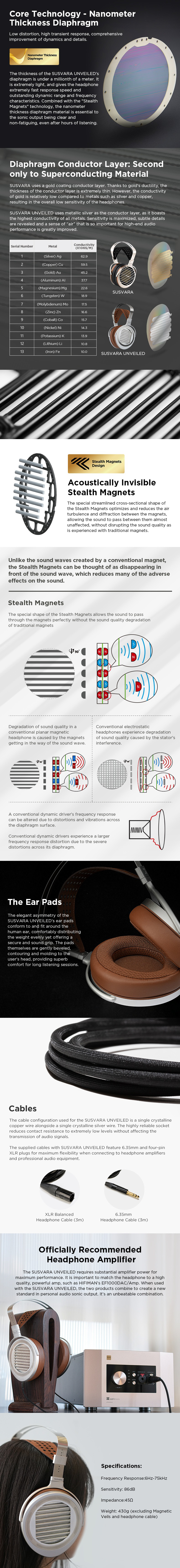 HIFIMAN SUSVARA UNVEILED