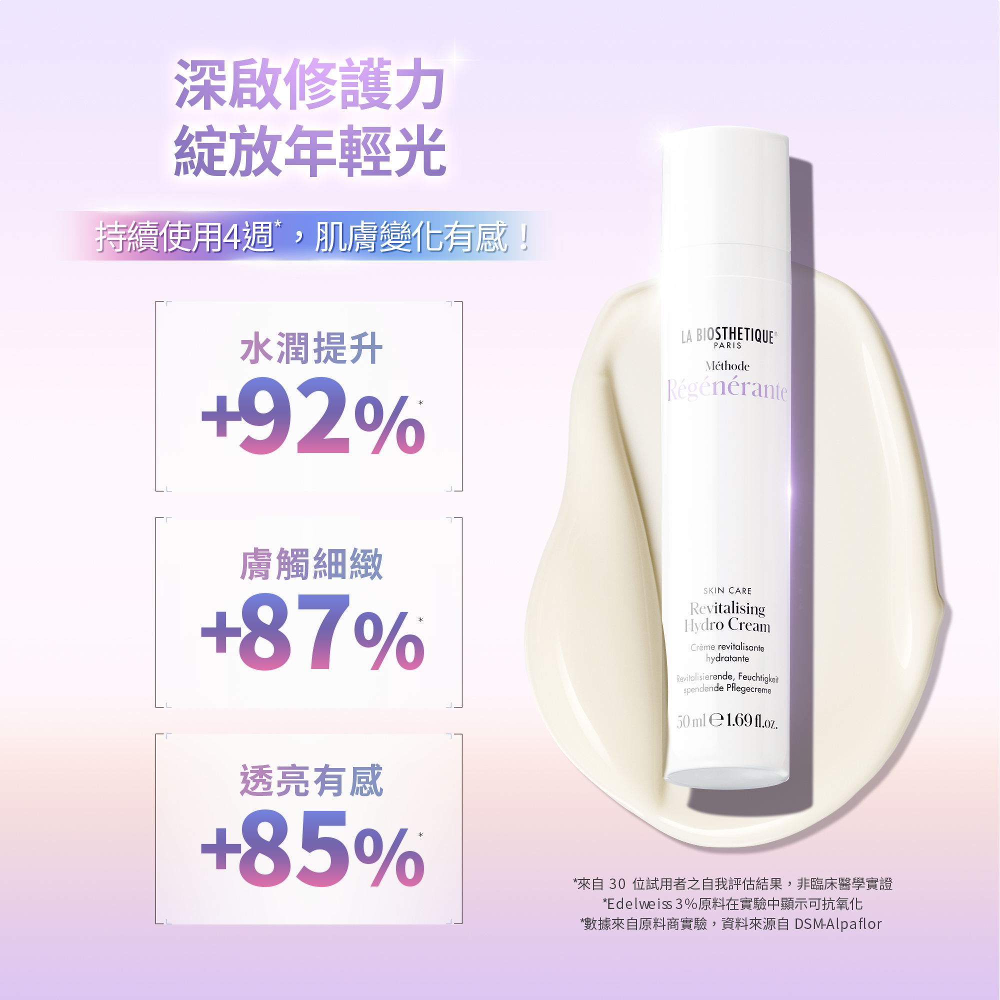 髮妝之鑰LA BIOSTHETIQUE 法國LB MR微導雪絨膠原保濕乳