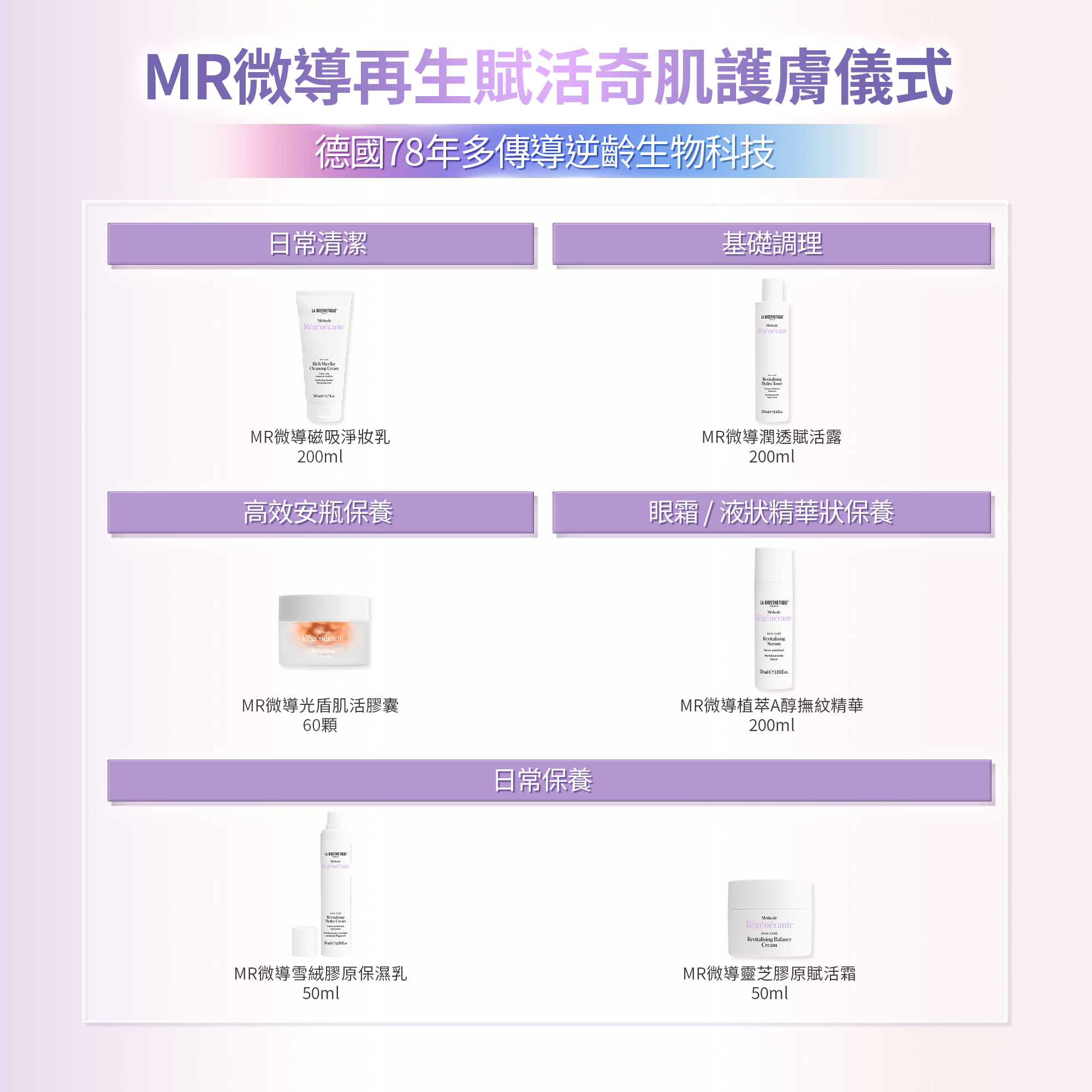 髮妝之鑰LA BIOSTHETIQUE 法國LB 微導再生賦活奇肌