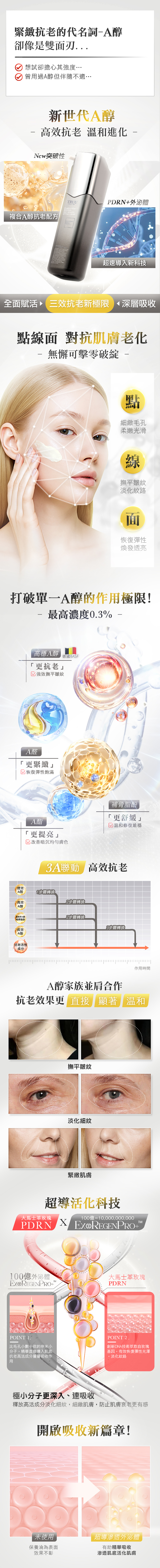 TRUU PDRN外泌體A醇再生精華乳50g