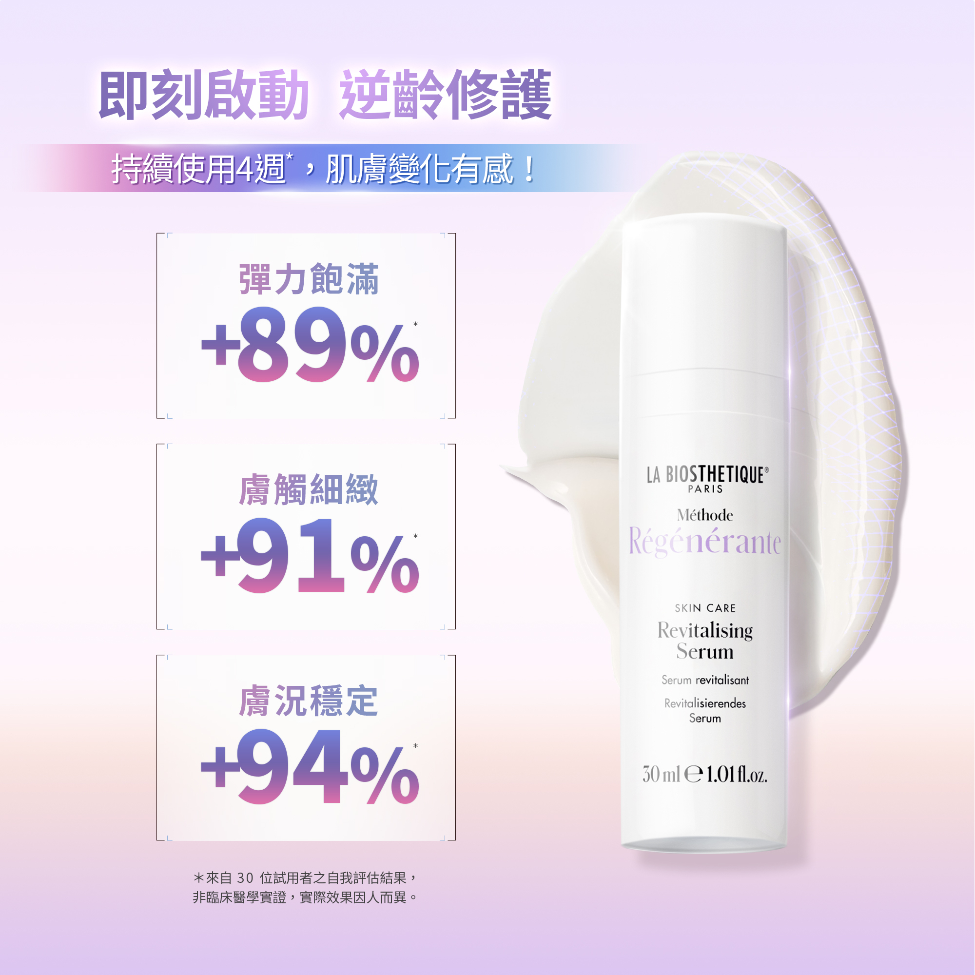 髮妝之鑰LA BIOSTHETIQUE 法國LB 微導再生賦活奇肌