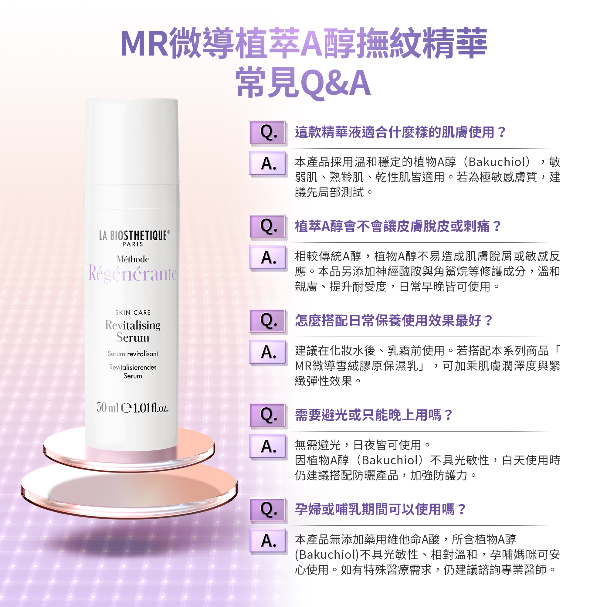 髮妝之鑰LA BIOSTHETIQUE 法國LB MR微導植萃A醇撫紋精華